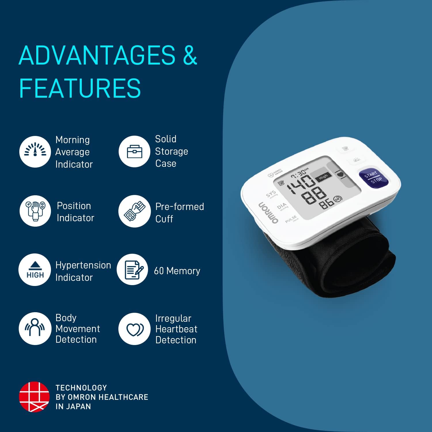 Omron Monitor Blood Pressure with Precision - Omron Hem 6181 Fully Automatic Wrist Blood Pressure Monitor (White) Omron Monitor Blood Pressure with Precision - Omron Hem 6181 Fully Automatic Wrist Blood Pressure Monitor (White)